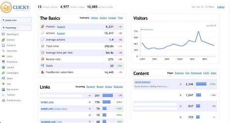 Vtrahe Web Analysis .